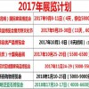 昆明最近有什么展銷會(huì)/2018年貨街/石博會(huì)/農(nóng)博會(huì)